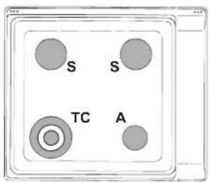 INDESIT PIM 640 S (IX) - Únicamente para aquellos aparatos con dispositivos de seguridad contra fugas de gas - 3