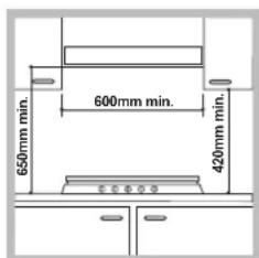 INDESIT PIM 640 S (IX) - Inbouw - 1