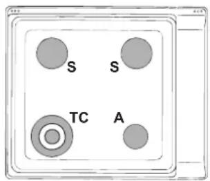 INDESIT PIM 640 S (IX) - Únicamente para aquellos aparatos con dispositivos de seguridad contra fugas de gas. - 3