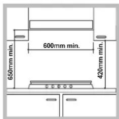 INDESIT PIM 640 S (IX) - Einbau - 1