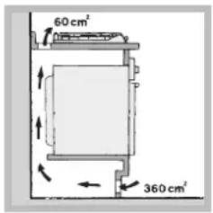 INDESIT PIM 640 S (IX) - Ventilatie - 2