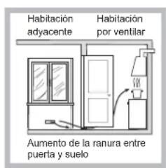 INDESIT PIM 640 S (IX) - Colocación - 3