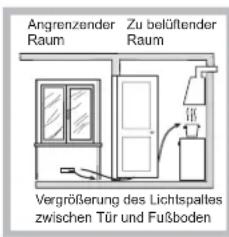 INDESIT PIM 640 S (IX) - Aufstellung - 3