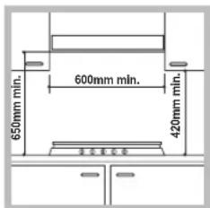 INDESIT PIM 640 S (IX) - Encaixe - 1