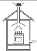 INDESIT PIM 640 S (IX) - Positioning - 1