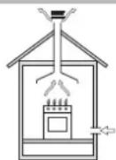 INDESIT PIM 640 S (IX) - Posicionamento - 1