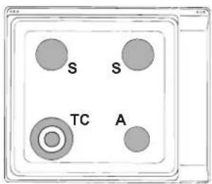 INDESIT PIM 640 S (IX) - Merkmale der Brenner und Düsen - 3