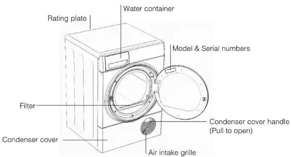 HOTPOINT-ARISTON TCD 93B 6HZ1 - Before you start using your dryer - 1