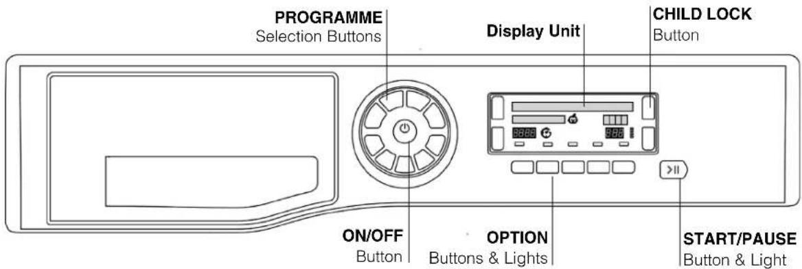 HOTPOINT-ARISTON TCD 93B 6HZ1 - Before you start using your dryer - 2