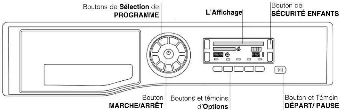 HOTPOINT-ARISTON TCD 93B 6HZ1 - Description du sèche-linge - 2