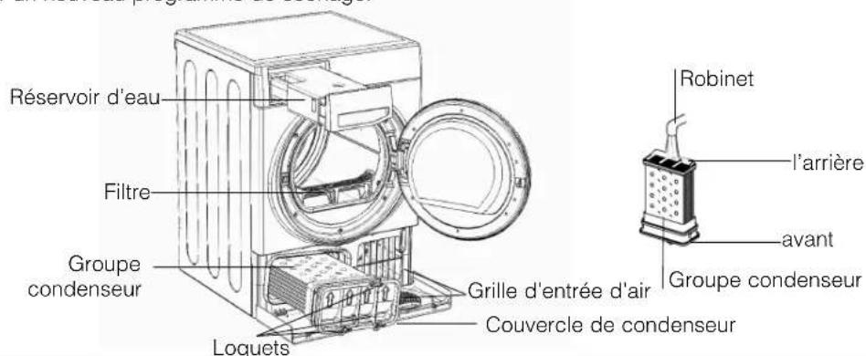 HOTPOINT-ARISTON TCD 93B 6HZ1 - Nettoyage - 1