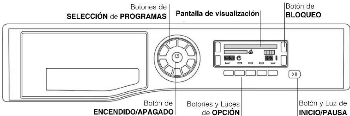 HOTPOINT-ARISTON TCD 93B 6HZ1 - Antes de empezar a utilizar la secadora - 2