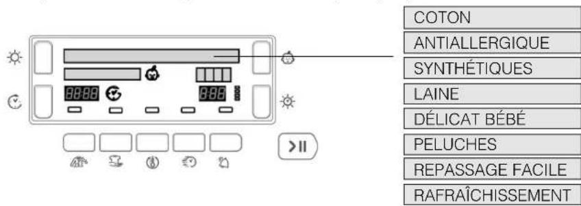 HOTPOINT-ARISTON TCD 93B 6HZ1 - Sélection et affichage des programmes - 1