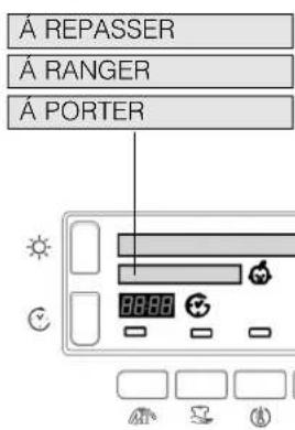 HOTPOINT-ARISTON TCD 93B 6HZ1 - Niveaux de séchage - 1