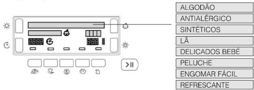 HOTPOINT-ARISTON TCD 93B 6HZ1 - Seleção e visualização do programa - 1