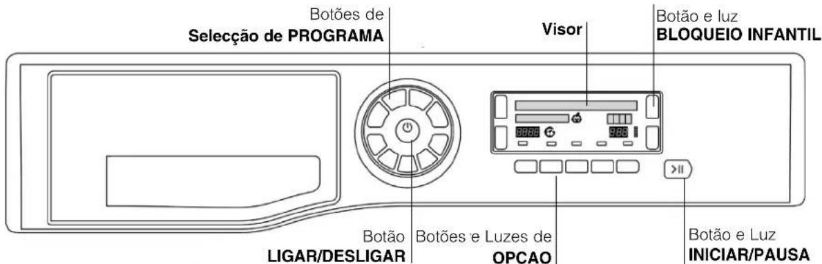 HOTPOINT-ARISTON TCD 93B 6HZ1 - Descrição da máquina de secar - 2