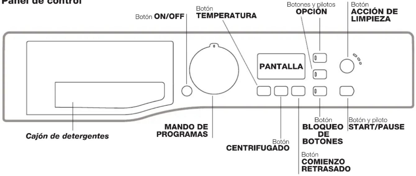 HOTPOINT-ARISTON WMG 922X EU - Descripción de la lavadora - 1