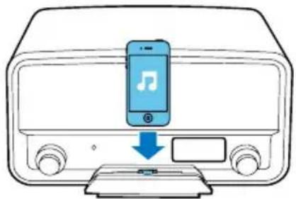 PHILIPS ORD7100R - Diffusion du contenu audio de l'appareil sur la station d'accueil - 2