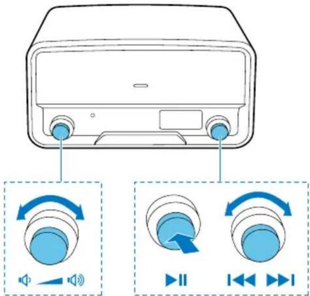 PHILIPS ORD7100R - Diffusion du contenu audio de l'appareil sur la station d'accueil - 3