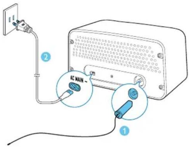 PHILIPS ORD7100R - Branchement de l'antenne FM et du cordon d'alimentation - 1
