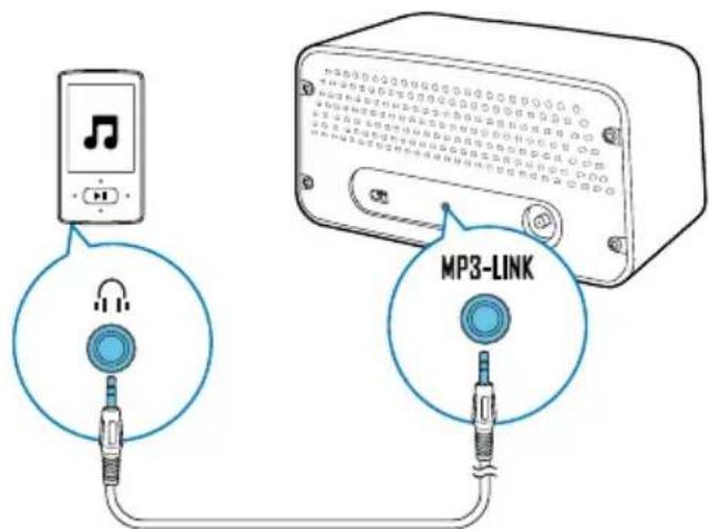 PHILIPS ORD7100R - Diffusion du contenu d'un périphérique externe - 1