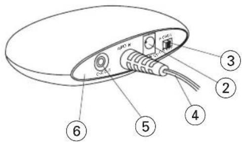 PHILIPS SHC2000UG - 3