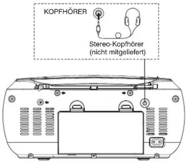 MPMAN CSU58 - Verwendung der Kopfhörer - 1