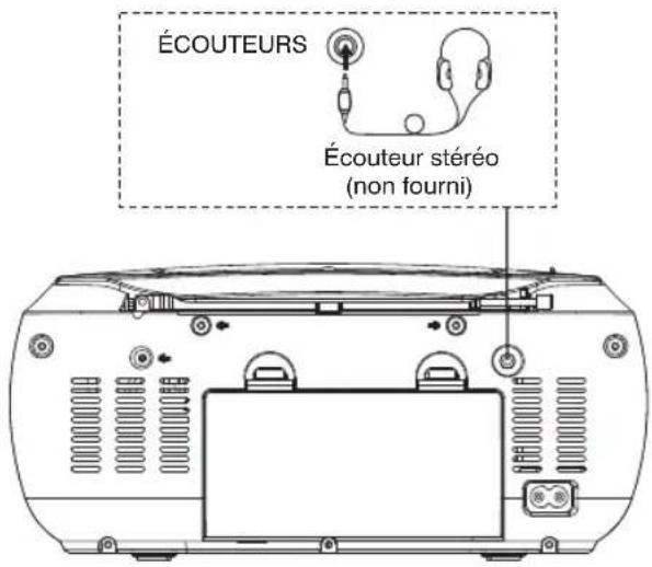 MPMAN CSU58 - Utilisation des écouteurs - 1