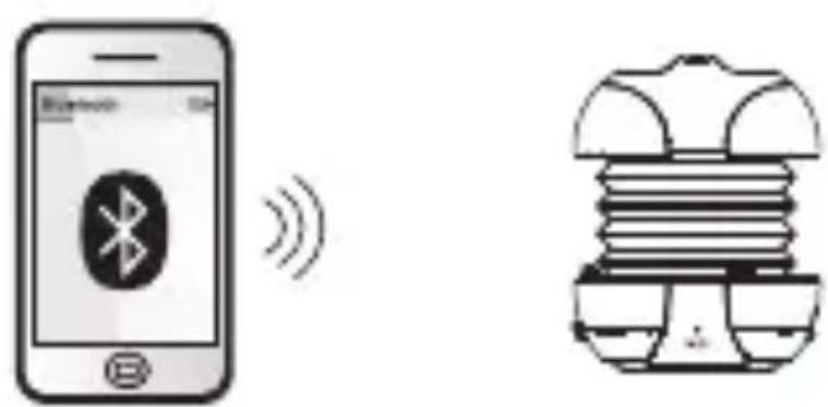 DIVACORE Blue Lagoon - Connexion bluetooth : - 1