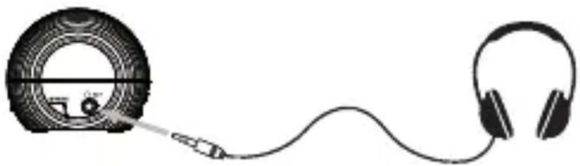 DIVACORE Mojito - Fonctionnement - 2