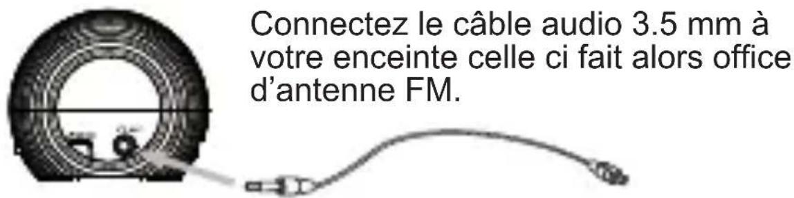 DIVACORE Mojito - Fonctionnement - 3