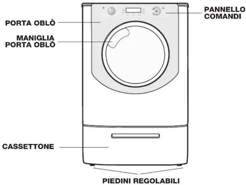 HOTPOINT-ARISTON Aqualtis AQ102F 49H EU - Descrizione della macchina - 2