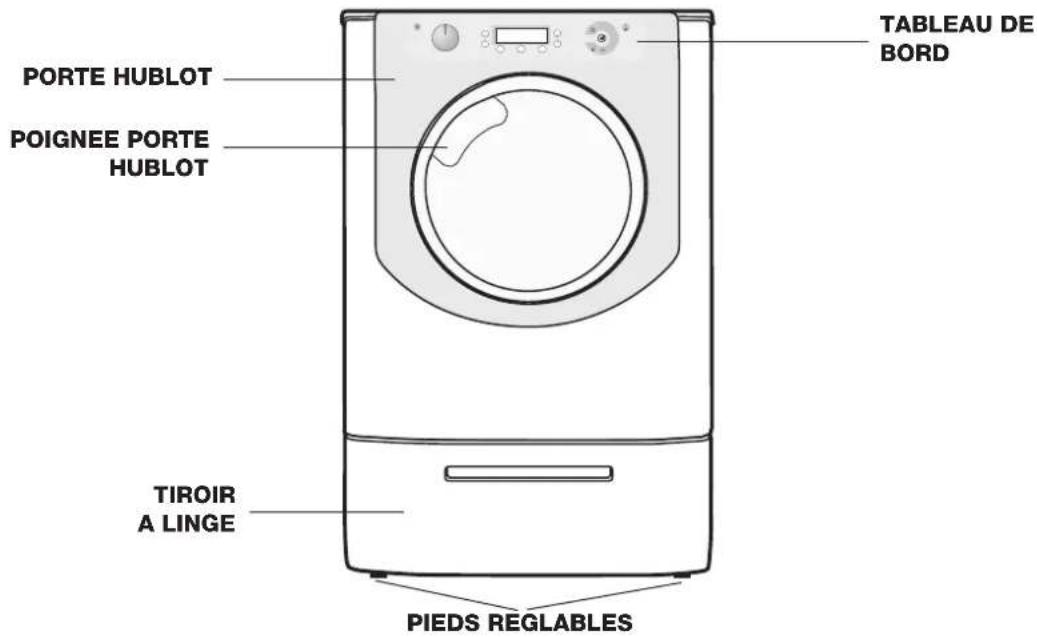 HOTPOINT-ARISTON Aqualtis AQ102F 49H EU - Description de l'appareil - 1