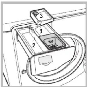 HOTPOINT-ARISTON Aqualtis AQ102F 49H EU - Super Wash - 1