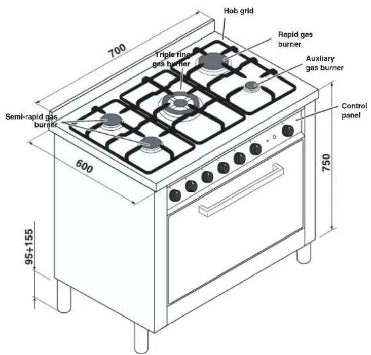 HOTPOINT-ARISTON CP65SG1 HA - Description of the appliance - 2