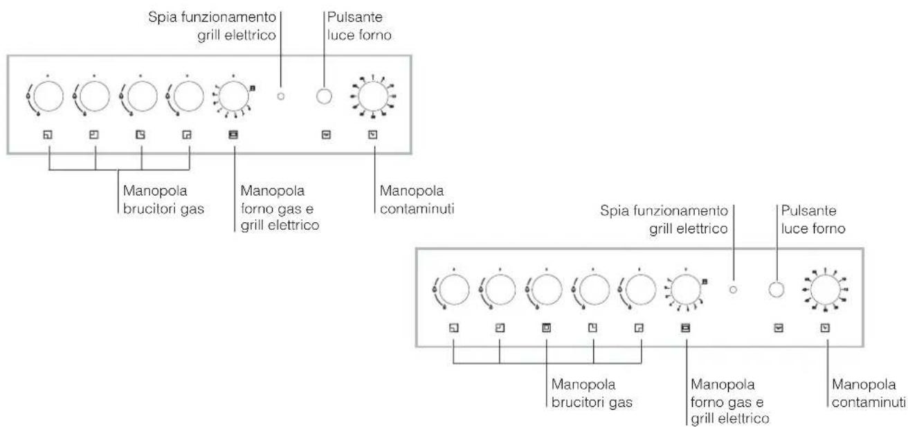 HOTPOINT-ARISTON CP65SG1 HA - Descrizione dell'apparecchio - 2