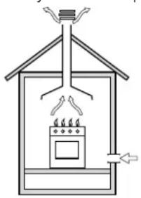 HOTPOINT-ARISTON CP65SG1 HA - Disposing of combustion fumes - 1
