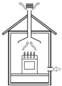 HOTPOINT-ARISTON CP65SG1 HA - Instalacao, 51-55 - 1