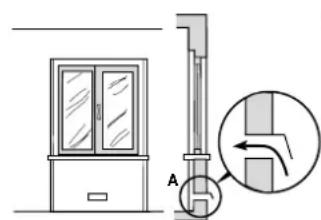 HOTPOINT-ARISTON CP65SG1 HA - Ventilación de los ambientes - 1