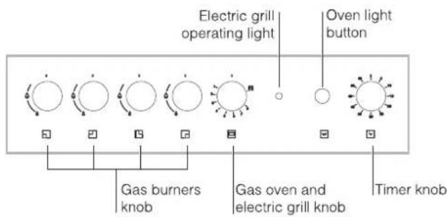 HOTPOINT-ARISTON CP65SG1 HA - Description of the appliance - 3