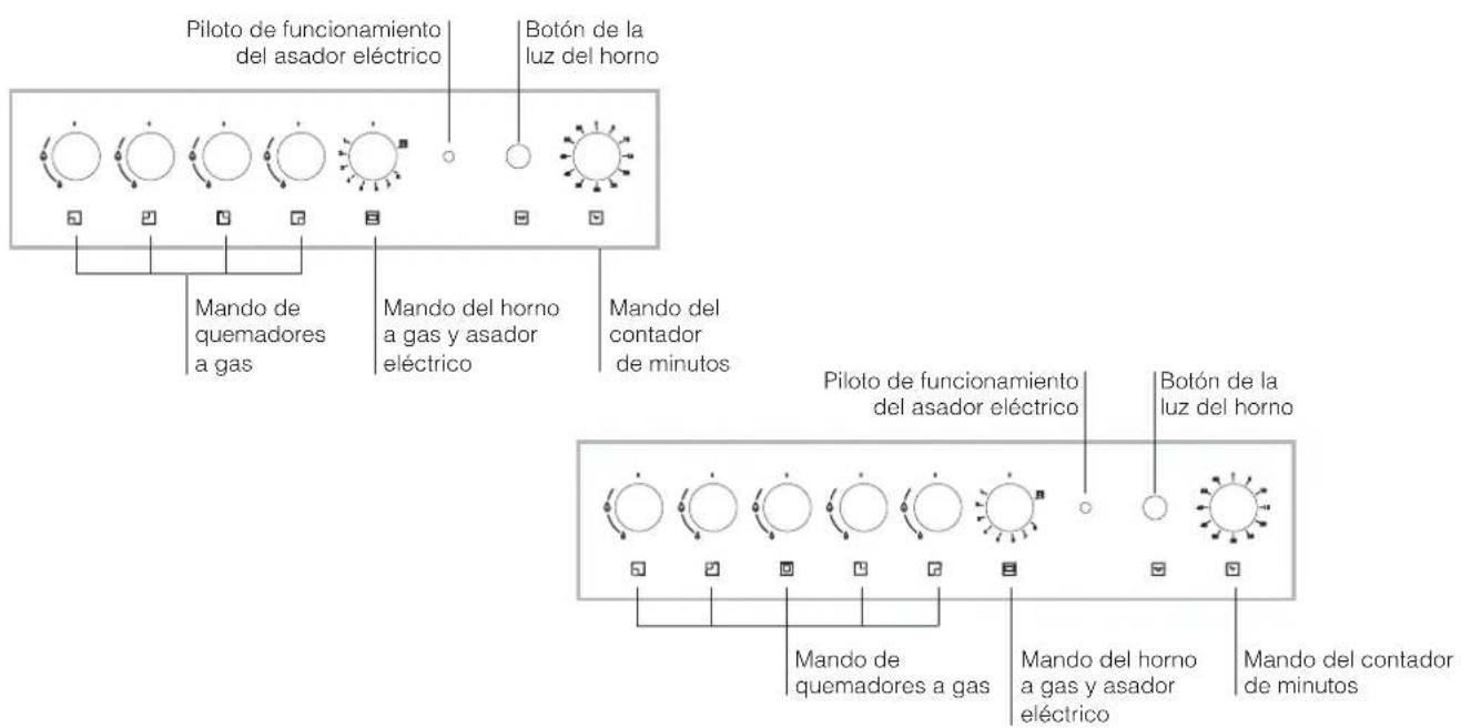 HOTPOINT-ARISTON CP65SG1 HA - Descripción del aparato - 2