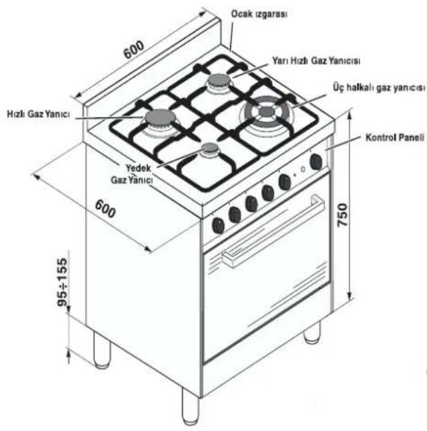HOTPOINT-ARISTON CP65SG1 HA - Please have the following information to hand: - 3