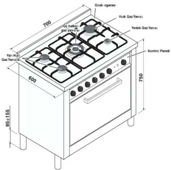 HOTPOINT-ARISTON CP65SG1 HA - Please have the following information to hand: - 4