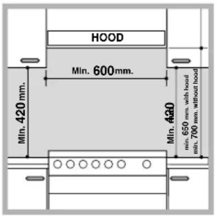 HOTPOINT-ARISTON CP65SG1 HA - Posizionamento e livellamento - 1