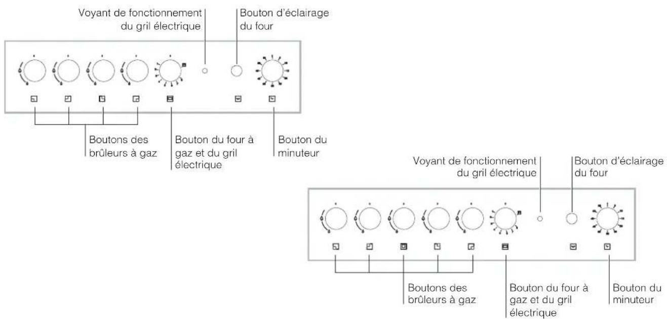HOTPOINT-ARISTON CP65SG1 HA - Tableau des caractéristiques des brûleurs et des injecteurs - 1
