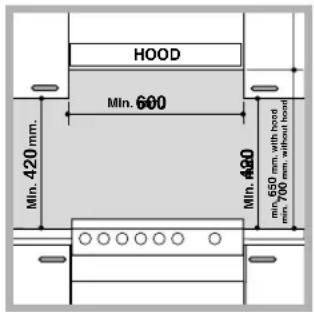 HOTPOINT-ARISTON CP65SG1 HA - Posicionamento e nivelamento - 1