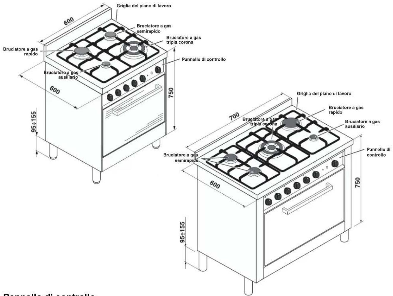 HOTPOINT-ARISTON CP65SG1 HA - Descrizione dell'apparecchio - 1
