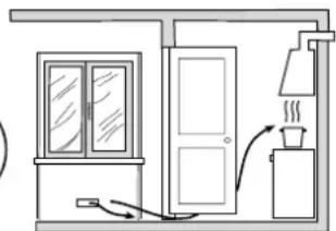 HOTPOINT-ARISTON CP65SG1 HA - Ventilacao dos locais - 2