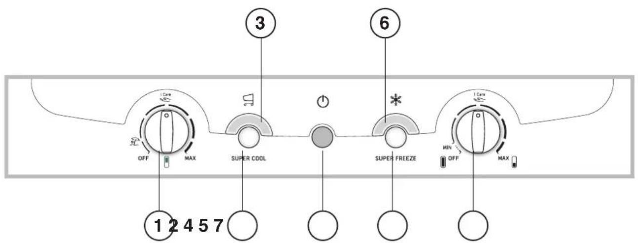 HOTPOINT-ARISTON EBL 18221 F - Control panel - 1