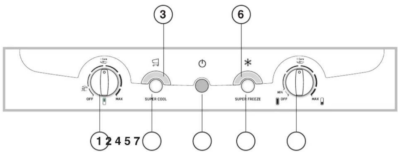 HOTPOINT-ARISTON EBL 18221 F - Panel de control - 1